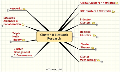  
      </span>
	  <p class=